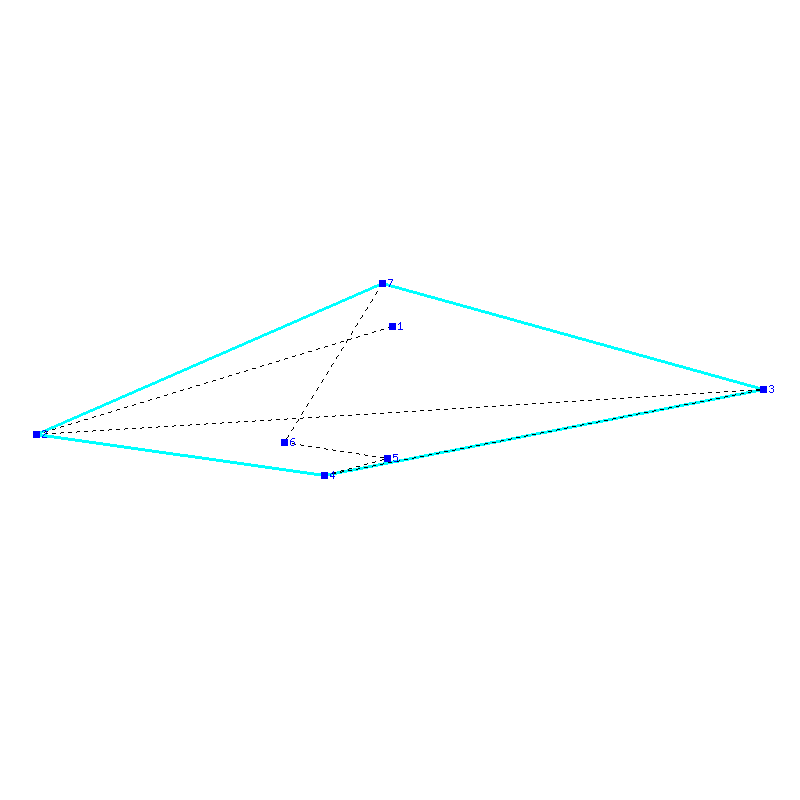 Flugauswertung